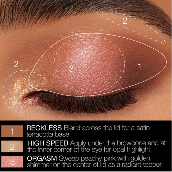 NEW✅NARS ORGASM RISING EYESHADOW PALETTE - Picture 11 of 13